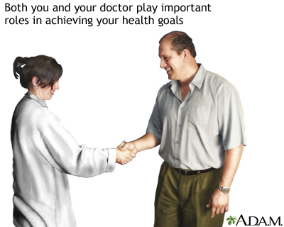 Doctor+patient+relationship