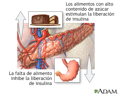 salud